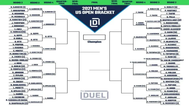 us-open-bracket-160.jpeg