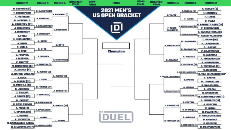 us-open-bracket-180.jpeg