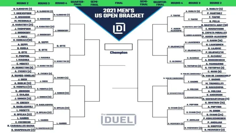 us-open-bracket-180.jpeg