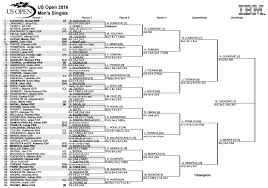 us-open-bracket-216.jpeg