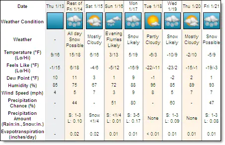 weather-15.png