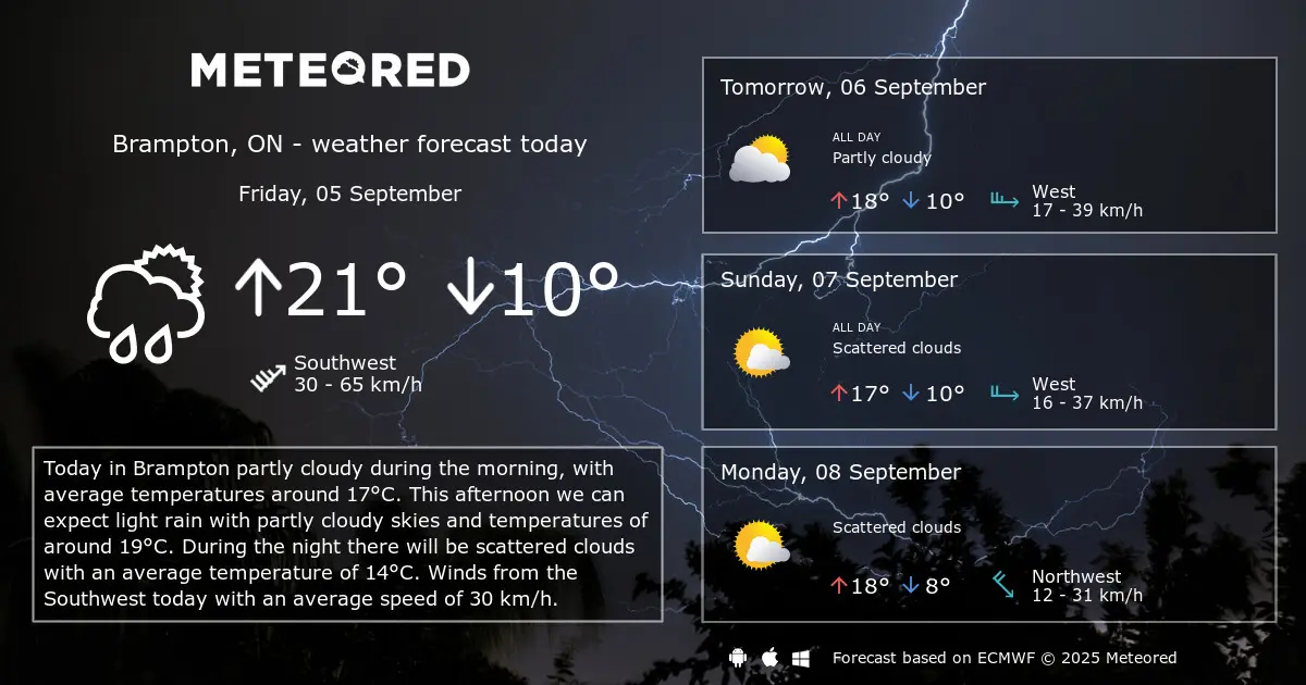 Météo à Brampton : Ce qu’il faut savoir pour cette saison