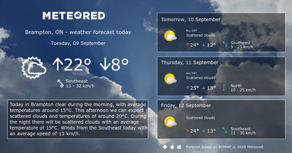 weather-brampton-159.jpg
