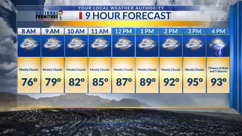 weather-forecast-143.jpeg