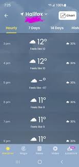 weather-halifax-97.jpeg