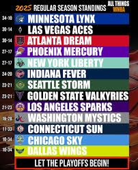 wnba-playoffs-2025-16.jpeg