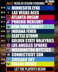 wnba-playoffs-2025-16.jpeg