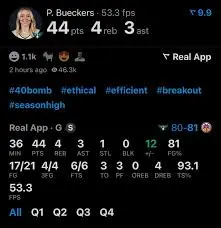 wnba-scores-209.jpeg