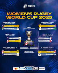 women-s-rugby-world-cup-2025-18.jpeg