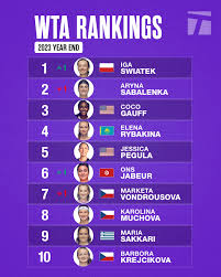 wta-rankings-269.jpeg