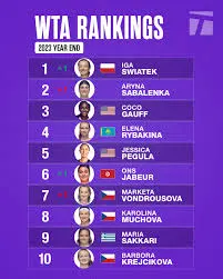 wta-rankings-269.jpeg