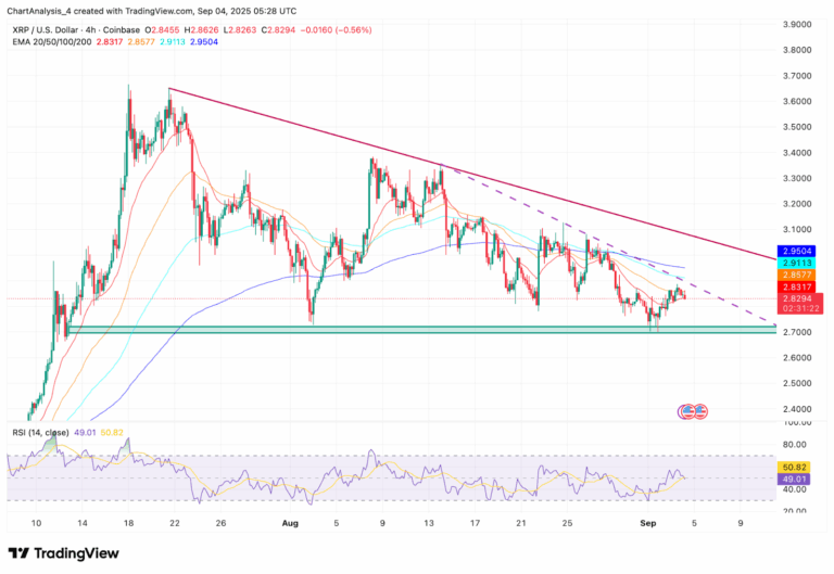xrp-price-115.png