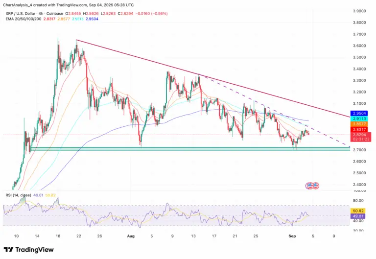xrp-price-115.png
