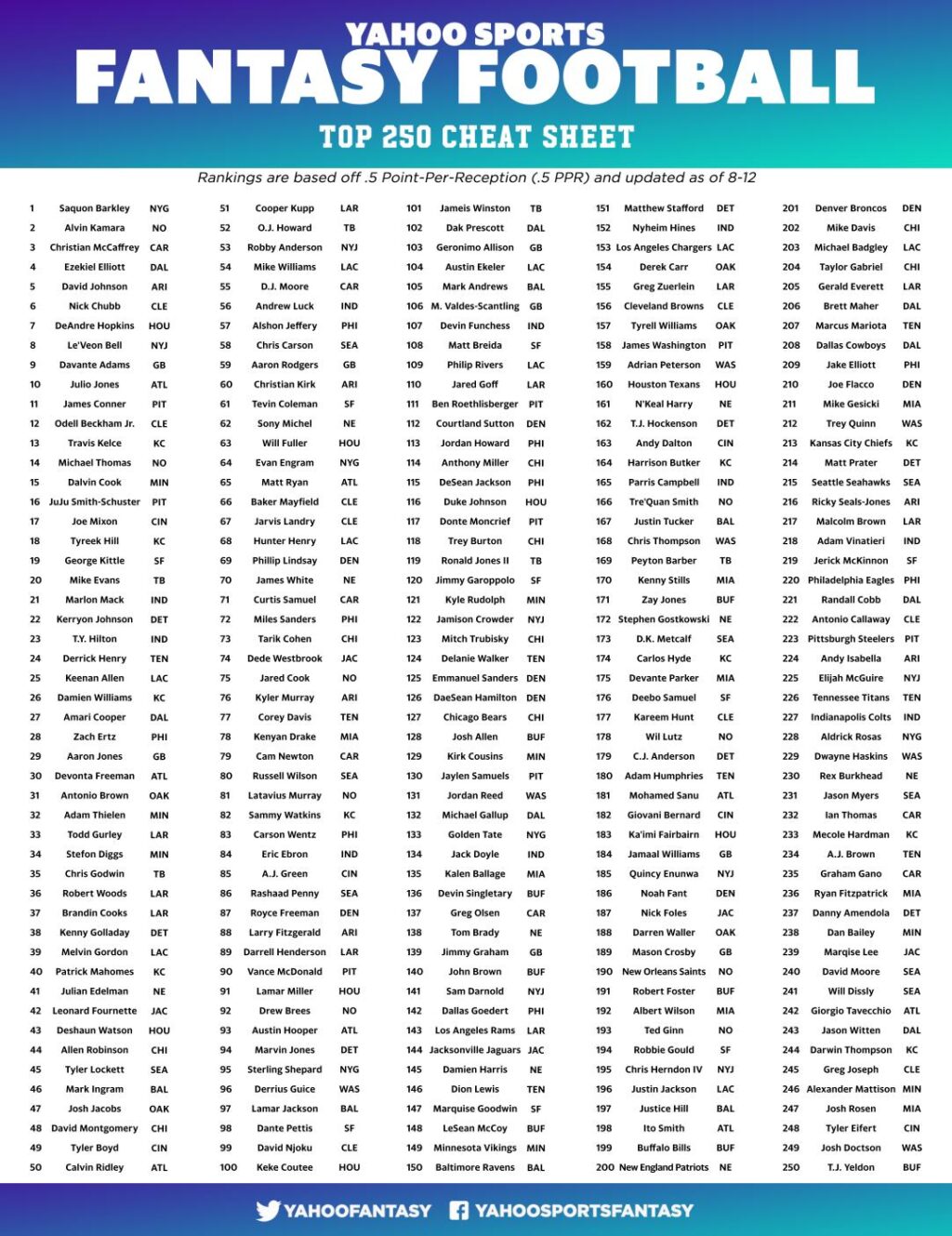 yahoo-fantasy-football-132.jpeg