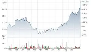 alphabet-stock-price-41.jpeg