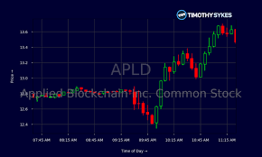 apld-stock-36.png