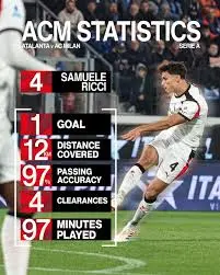 atalanta-milan-197.jpeg