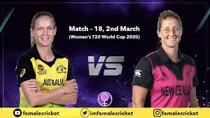 Australia vs New Zealand: Understanding the Dynamics