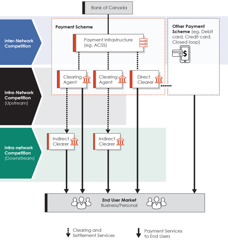 banking-sector-competition-canada-103.jpeg