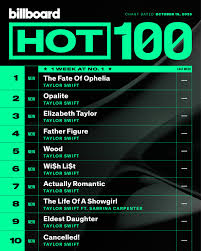 billboard-hot-100-163.jpeg