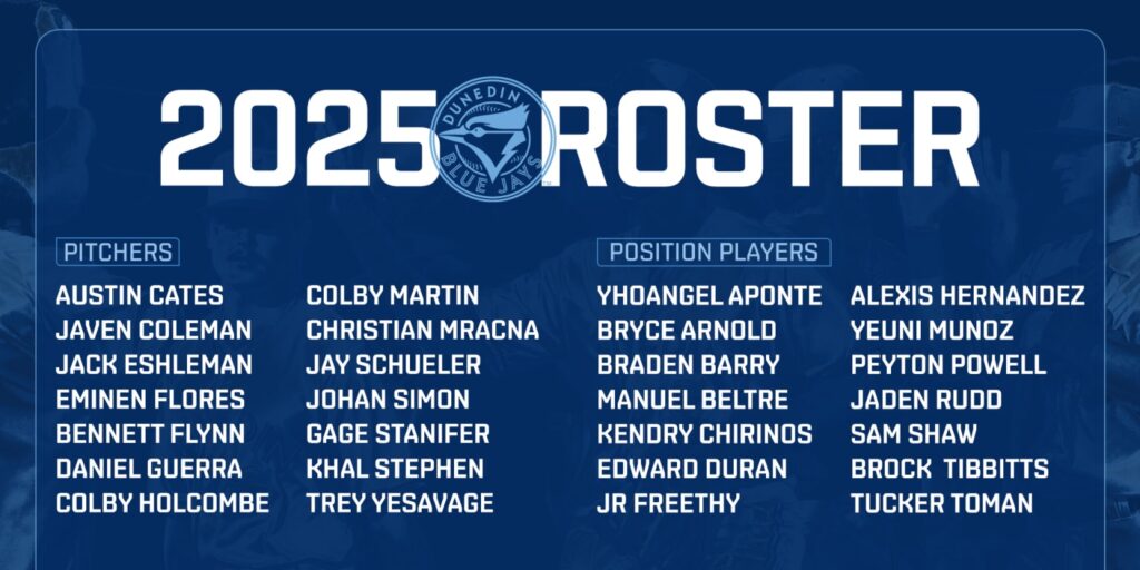 blue-jays-roster-2025-17.jpeg