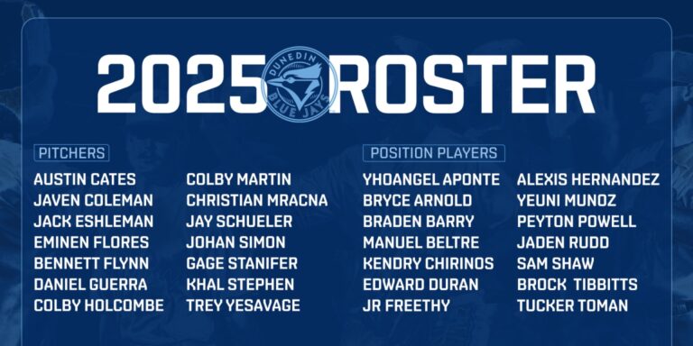 blue-jays-roster-2025-17.jpeg