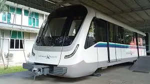 Understanding Bombardier Stock: Recent Trends and Insights