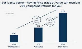 brookfield-stock-176.png