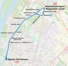 Discover Budapest: A Blend of History and Modern Culture