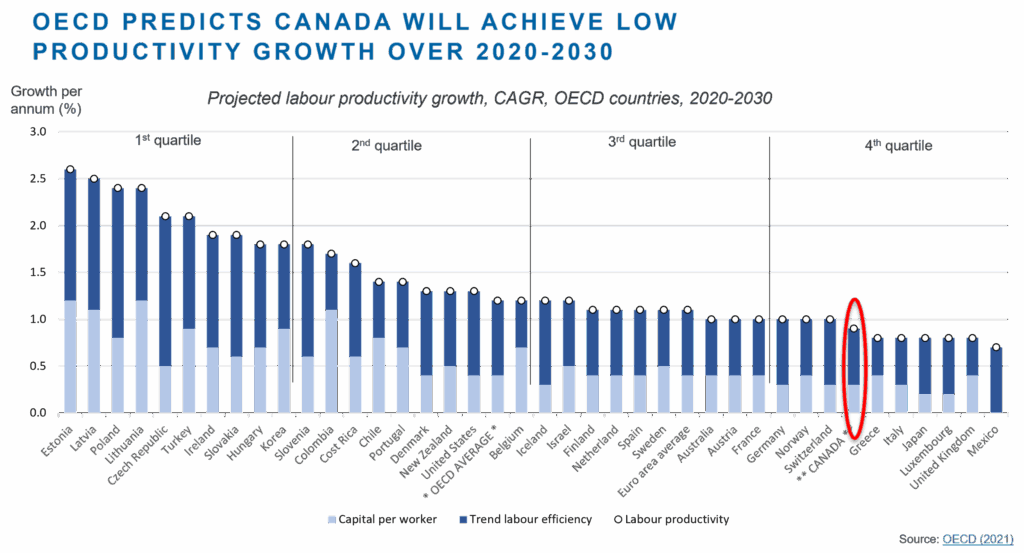 canada-economy-20.png