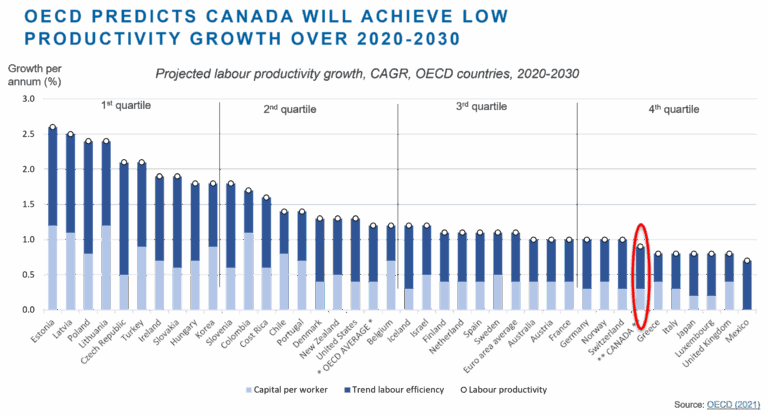 canada-economy-20.png