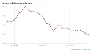 canada-inflation-42.jpeg