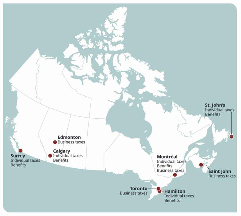 canada-revenue-agency-contact-centres-8.png