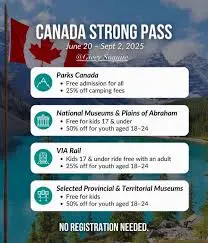 Understanding the Canada Strong Pass Initiative image 1