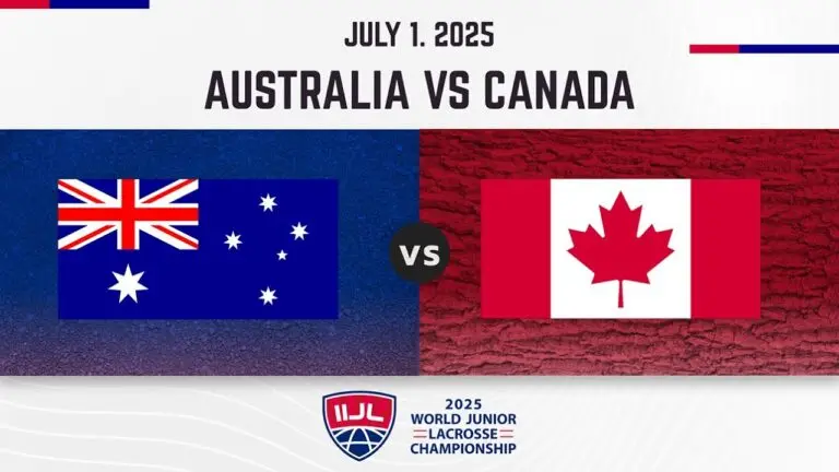 Canada vs Australia: Understanding Key Differences