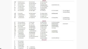 cardinals-depth-chart-91.jpeg