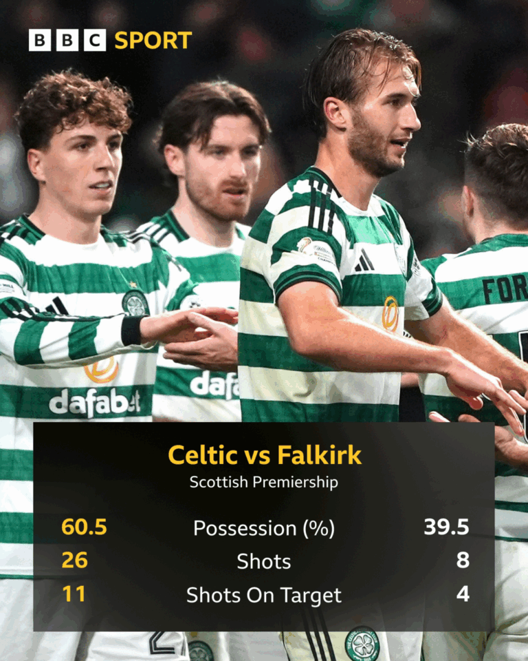 celtic-vs-falkirk-231.png
