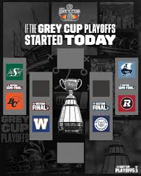 cfl-playoff-schedule-20.jpeg