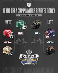 cfl-playoffs-148.jpeg