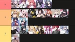 chaos-zero-nightmare-tier-list-124.jpeg