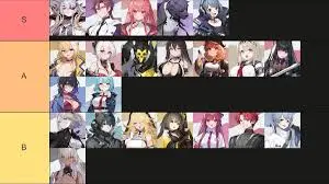 chaos-zero-nightmare-tier-list-124.jpeg