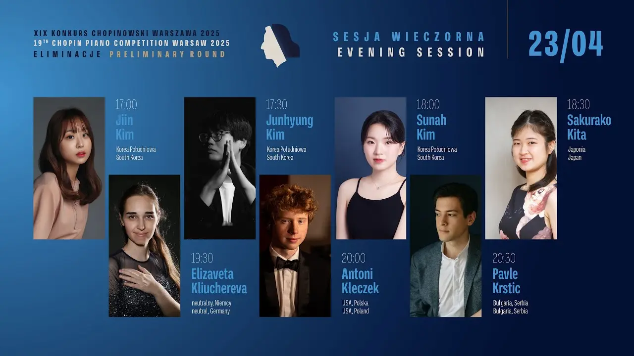 Chopin Competition 2025: An Overview of the Musical Event