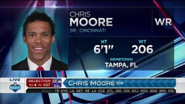 The Political Journey of Chris Moore image 1