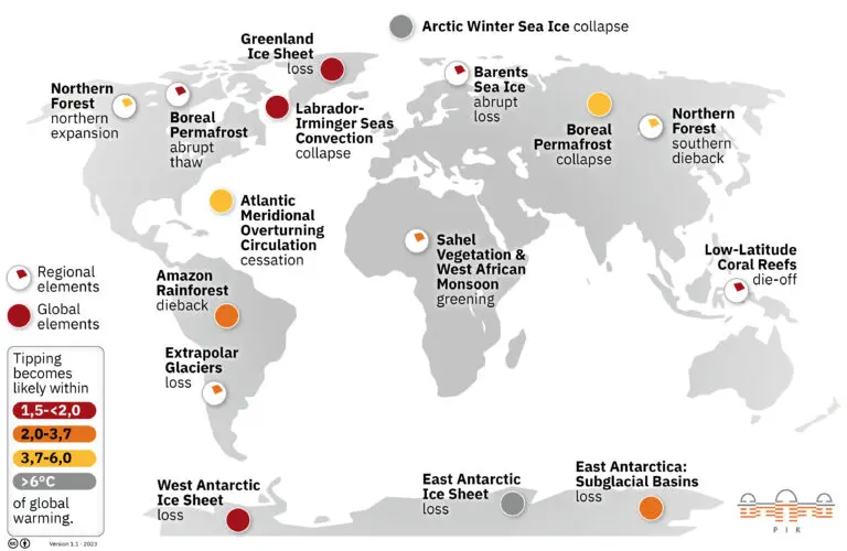 The Importance of Climate Tipping Points in Today’s Environment