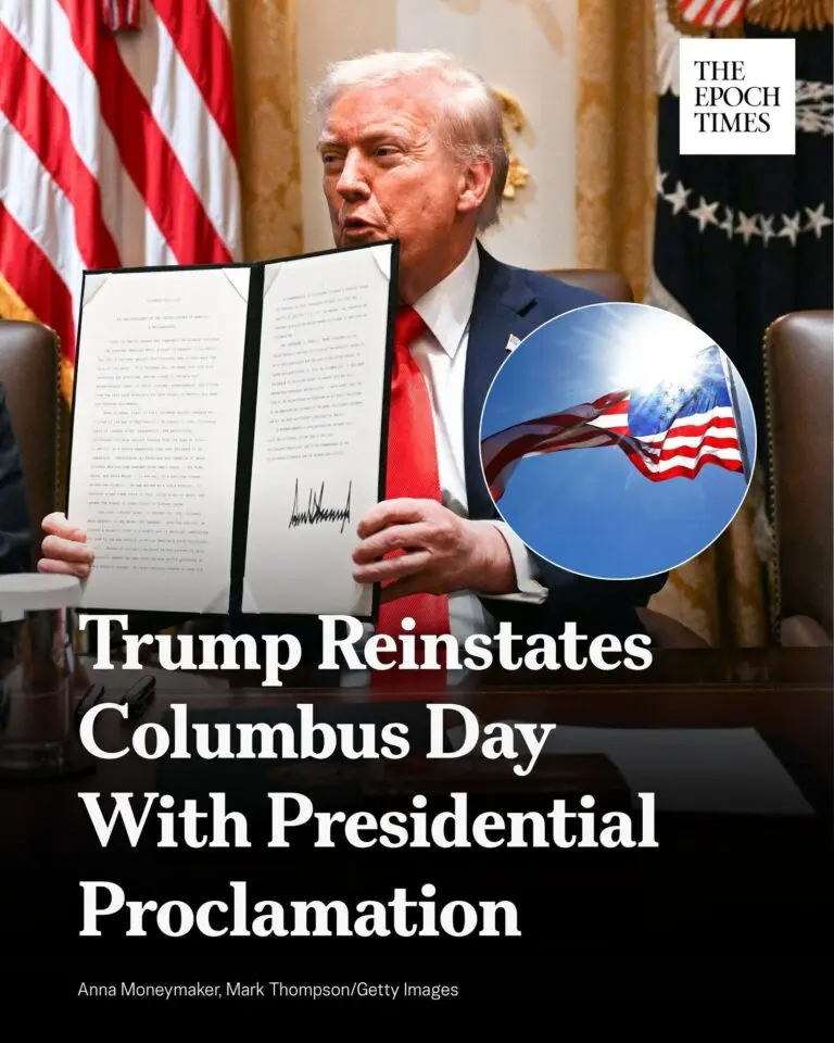 Understanding Columbus Day 2025: History and Observances