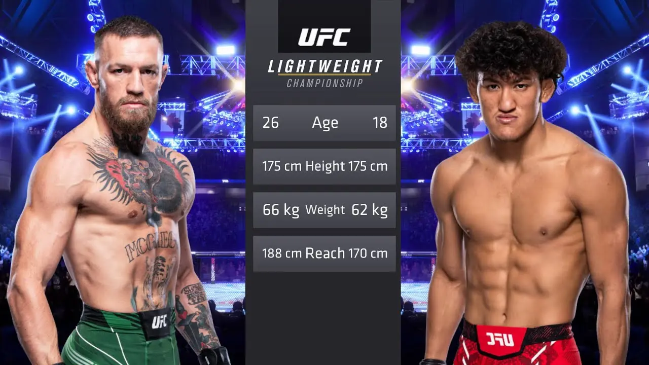 The Latest on Conor McGregor’s Career and Future Plans