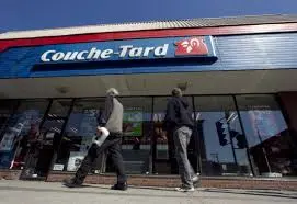 Exploring Couche-Tard: A Leader in Convenience Stores