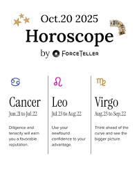 daily-horoscope-october-20-2025-162.png
