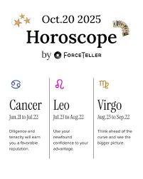 Daily Horoscope for October 20, 2025: What to Expect