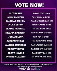 How to Vote on Dancing with the Stars and Impact the Show image 1